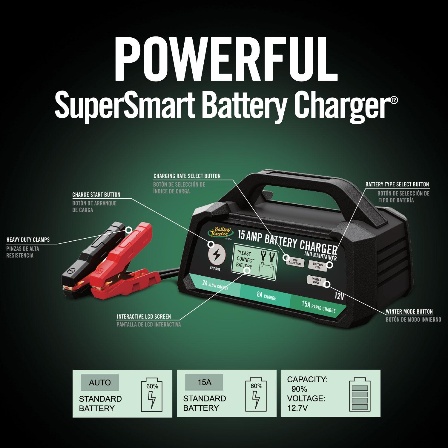 15 AMP / 8 AMP / 2 AMP Power Tender® Selectable Chemistry 12V Battery Charger